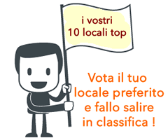 Le vostre classifiche: i locali che preferite su Gustamodena.it